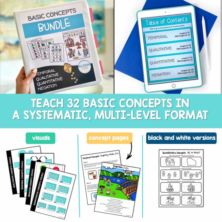 Basic Concepts Speech Therapy Bundle NO PREP | Allison Fors, Inc.