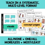 Quantitative Basic Concepts Speech Therapy, Special Education, & ESL ...