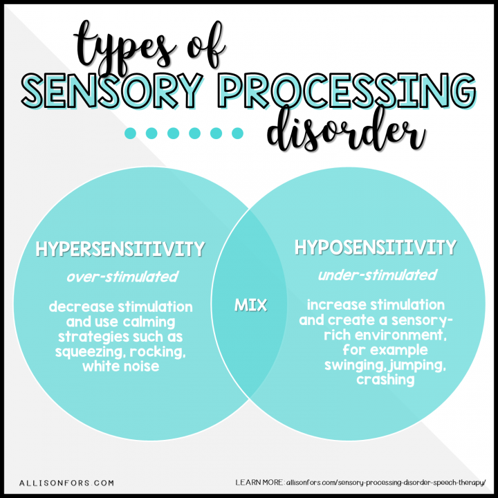 How To Help A Child With Spd Succeed In Speech Therapy