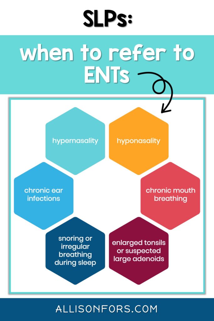6 Times an SLP refers to an ENT