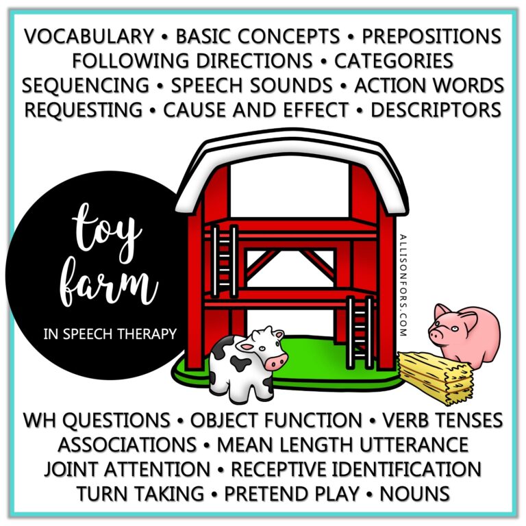 Farm Themed Speech Therapy Activities | Allison Fors, Inc.