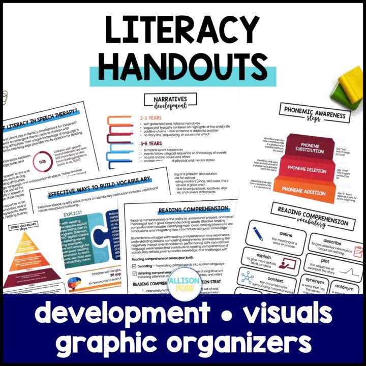 Brainline Handouts Literacy Intervention Handouts | Allison Fors, Inc.